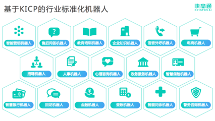 快商通再次榮登中科院《互聯(lián)網(wǎng)周刊》互聯(lián)網(wǎng)開發(fā)及應用榜單